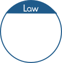 Law
